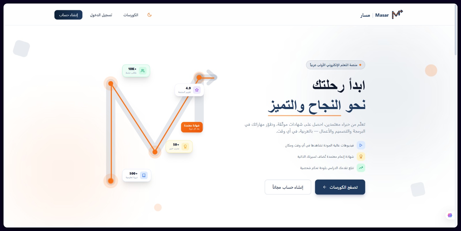 Masar e-learning platform preview